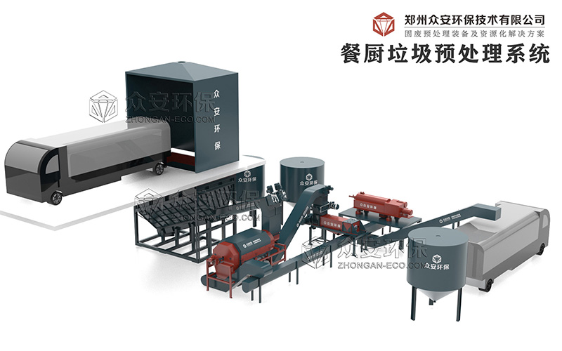 有機垃圾預處理系統(tǒng).jpg