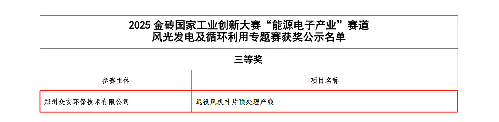 風(fēng)電圖一.png