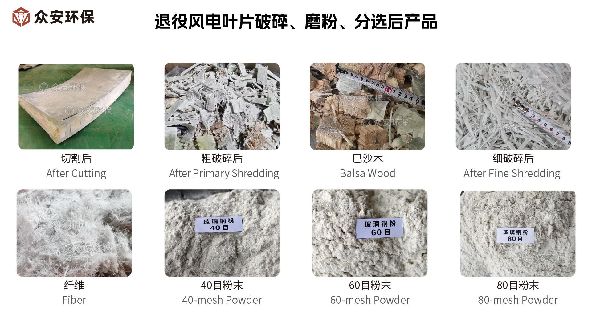 廢棄風(fēng)電葉片預(yù)處理產(chǎn)物.png