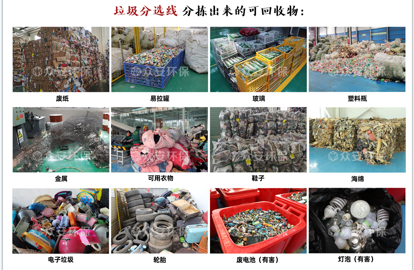 生活垃圾回收物分選處理系統(tǒng)分揀產(chǎn)物.png